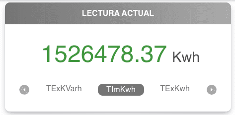 Medidor de energía