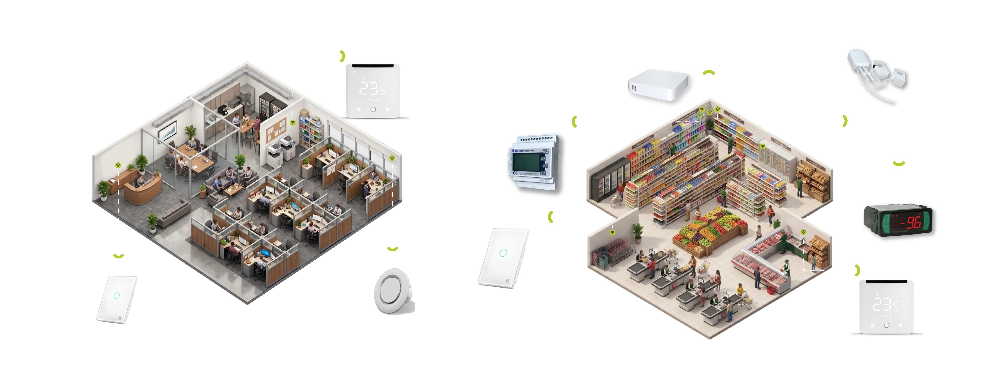 Arquitectura de la solución Horus para entornos comerciales — vista 4