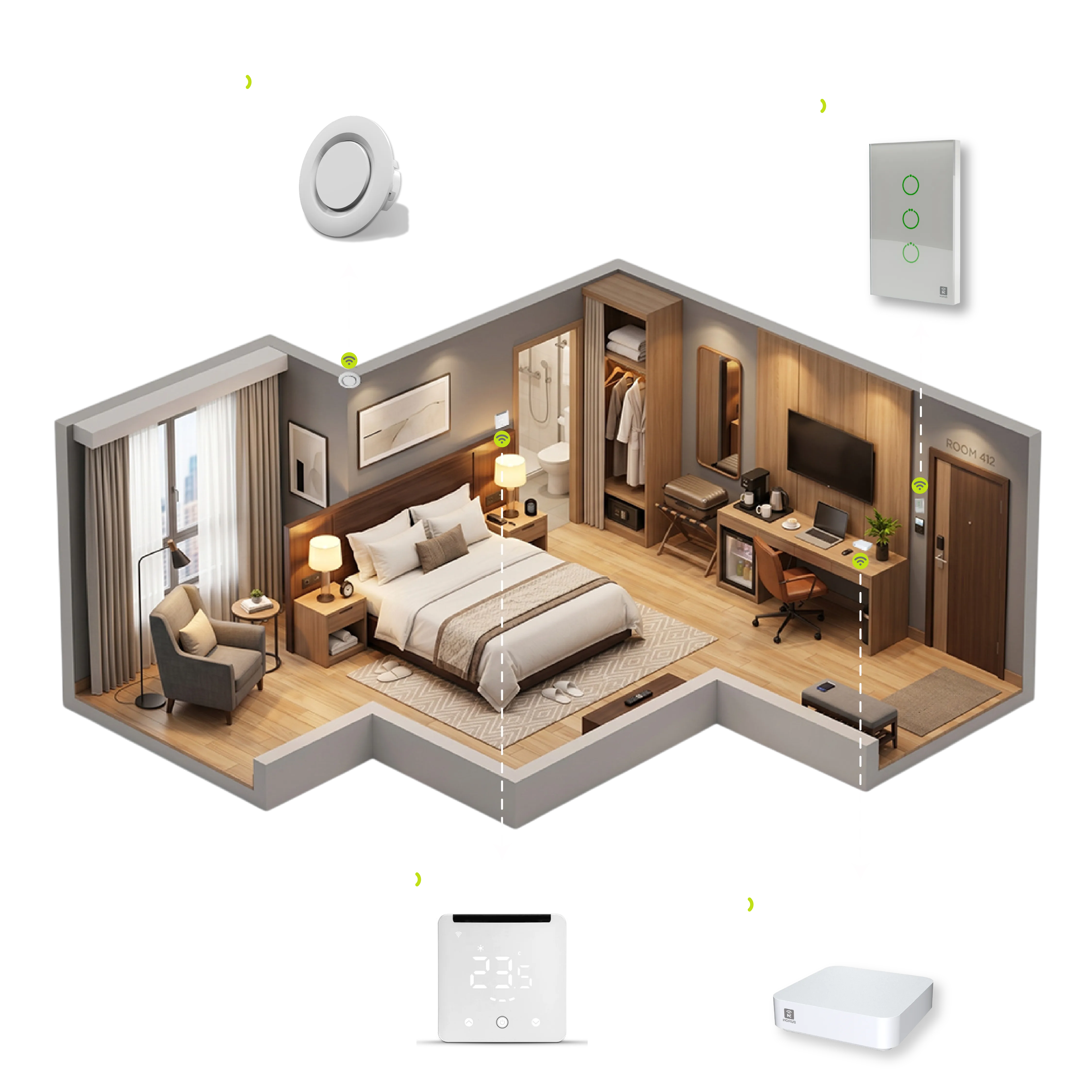 Arquitectura de la solución Horus para hotelería — vista 4